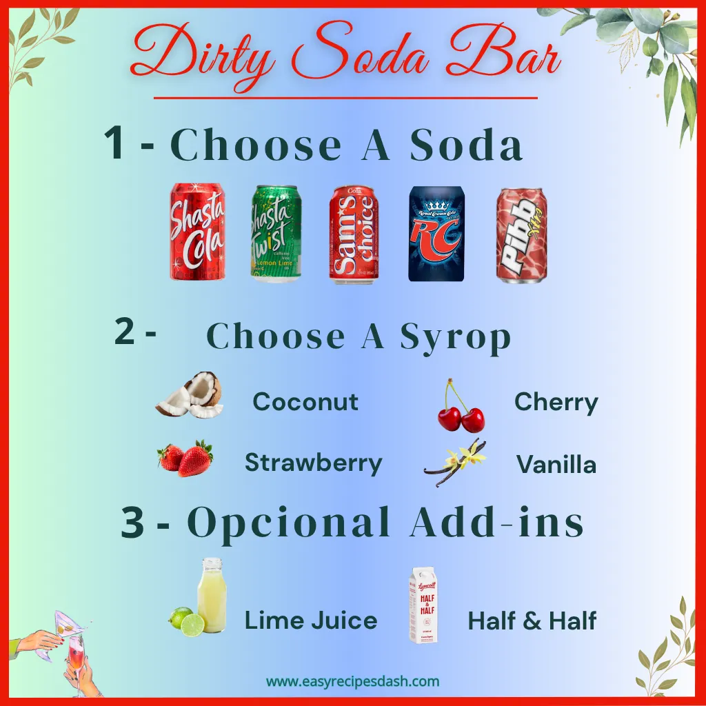 The Ultimate Soda Recipes Guide: Dirty, Italian & Cream Sodas You Need to Try 3 soda bar ideas